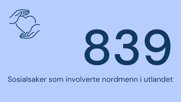 Sosialsaker 2025[1]